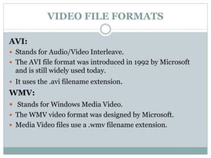 What format is AVI file?