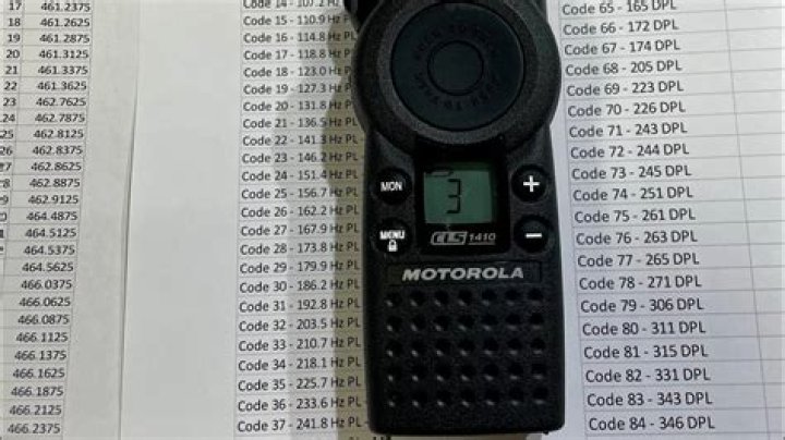 What frequencies are the business band?