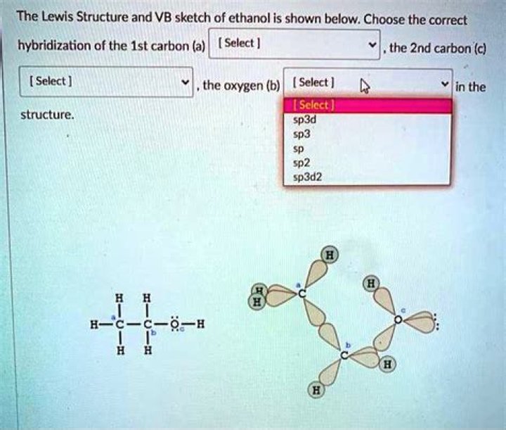 What functional group is CH3CH2OH?