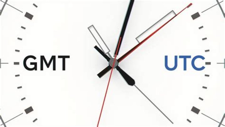 What GMT time is Berlin?
