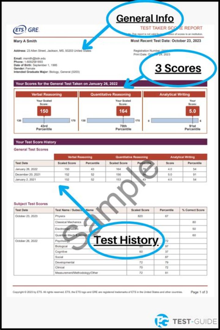 What GRE score is required for Georgia State University?