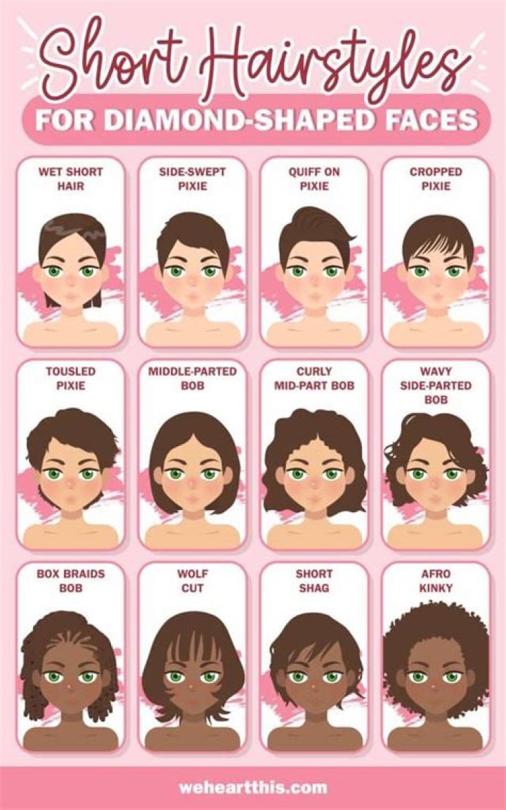 What haircut is best for a diamond shaped face?