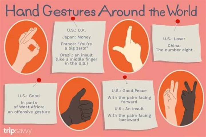 What hand gestures are considered offensive?