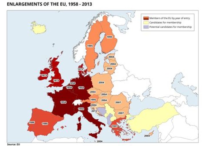 What happened 1981 Europe?
