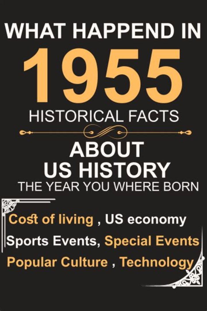 What happened economically in the 1950s?