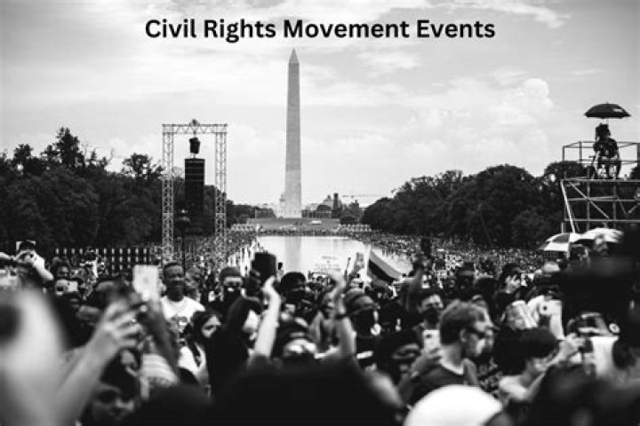What happened in 1965 during the civil rights movement?