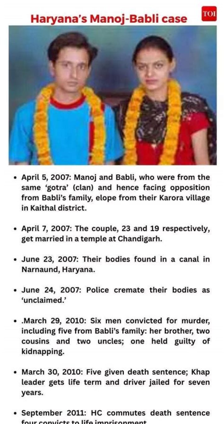 What happened in Manoj and Babli case?