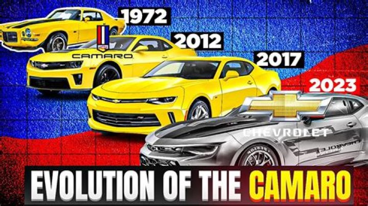 What happened to Camaro production in 1972?
