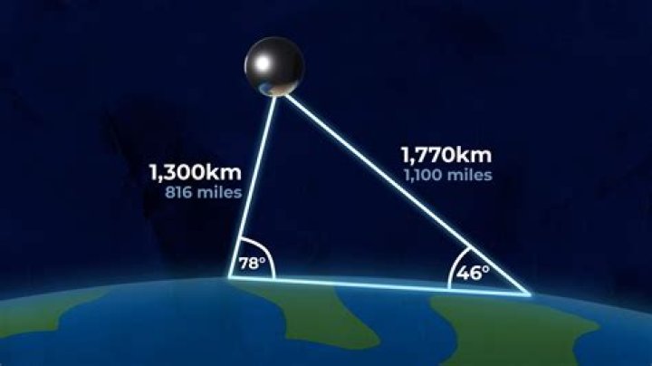 What happened to echo satellite?