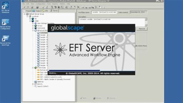 What happened to globalscape?