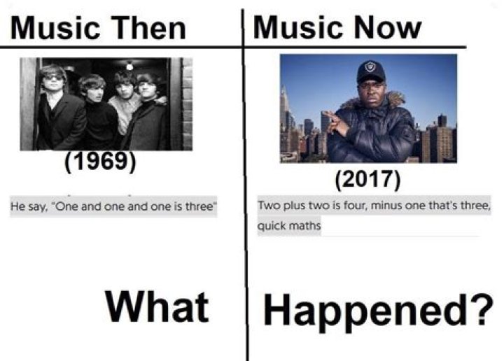 What happened to music memos?