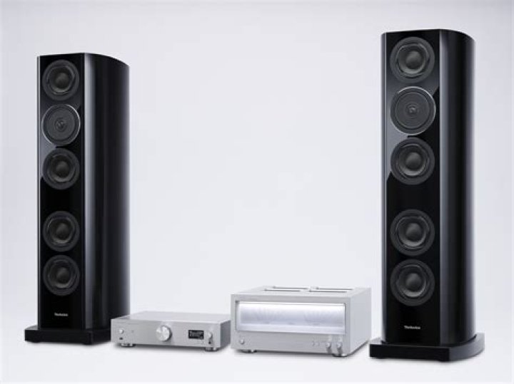 What happened to Technics audio brand?