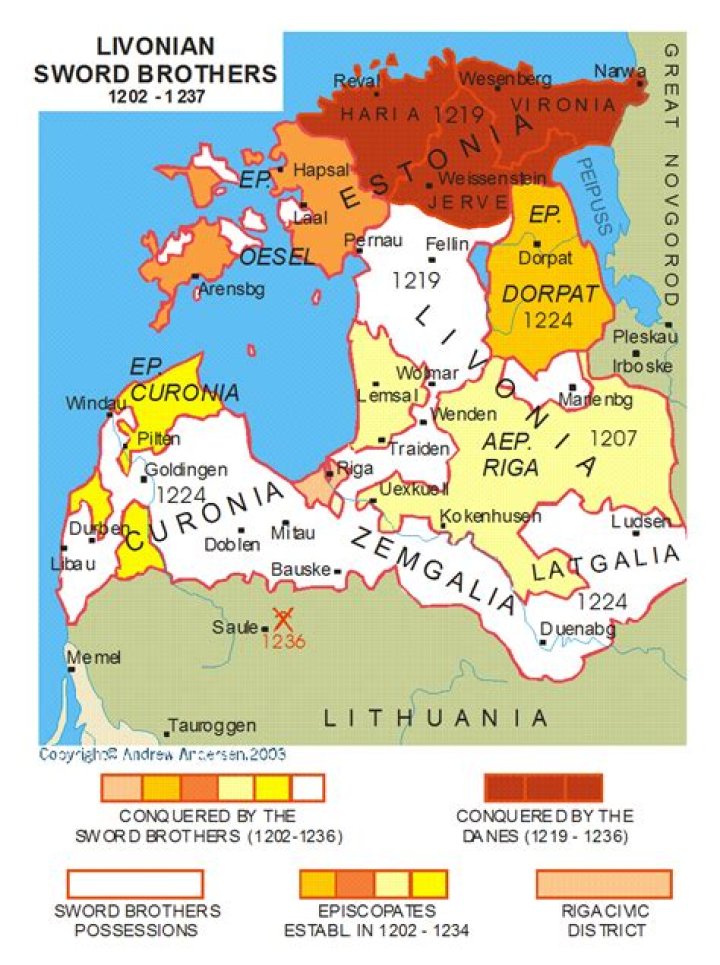 What happened to the Livonian Order?
