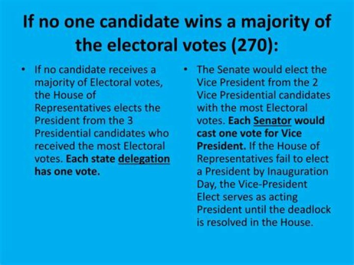 What happens if no one wins 270 electoral votes?