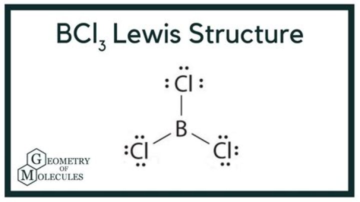 What happens when BCl3 reacts with ammonia?