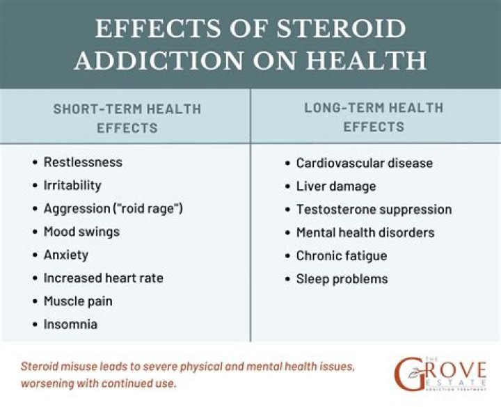 What happens when steroids are stopped abruptly?