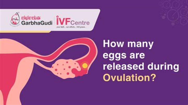 What happens when you ovulate while breastfeeding?