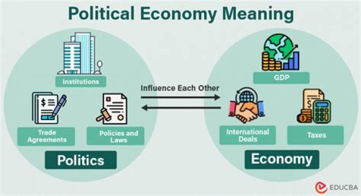 What has led to the political and economic instability of southern Europe?