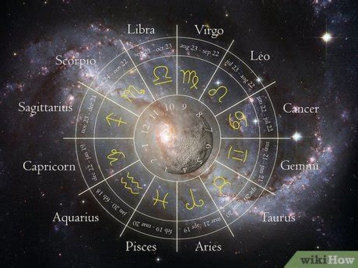 What house is my Chiron in Taurus?