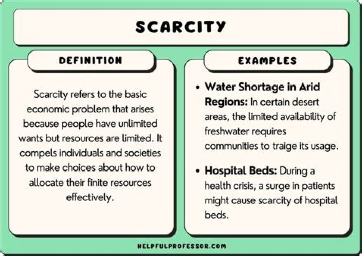 What increases when resources are scarce?