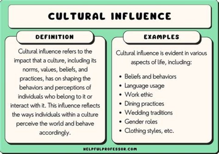 What influences Colombian culture?