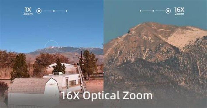 What is 16x zoom in mm?
