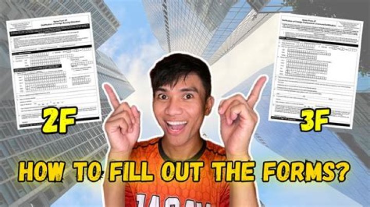 What is 2f in Java?