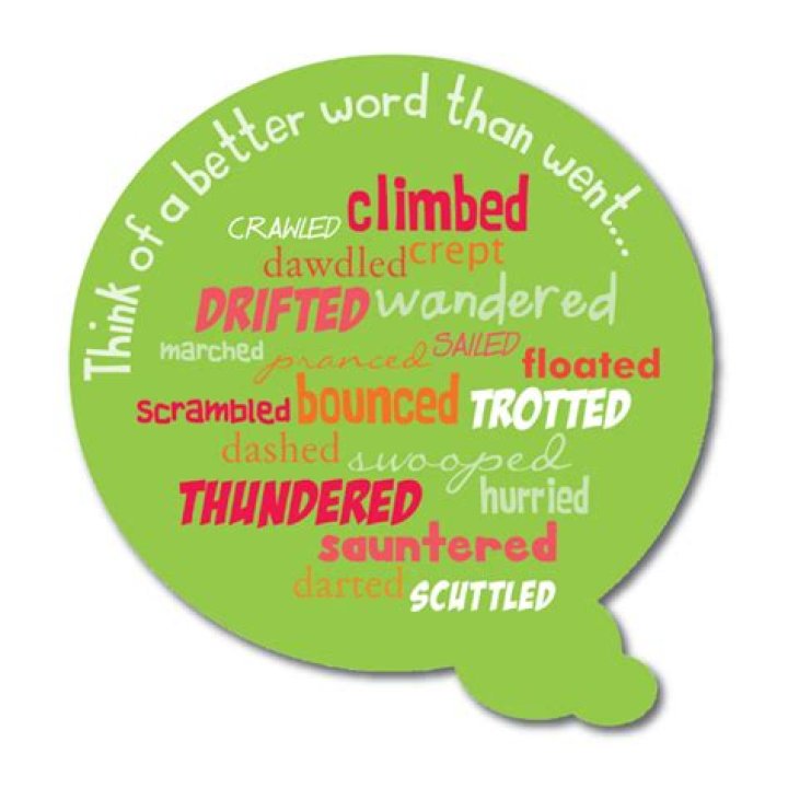 What is a better word than crazy?