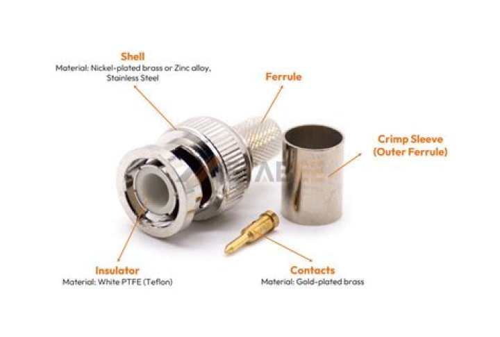 What is a BNC T connector?