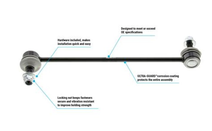 What is a built in stabilizer?