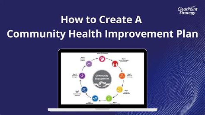 What is a community health improvement plan?