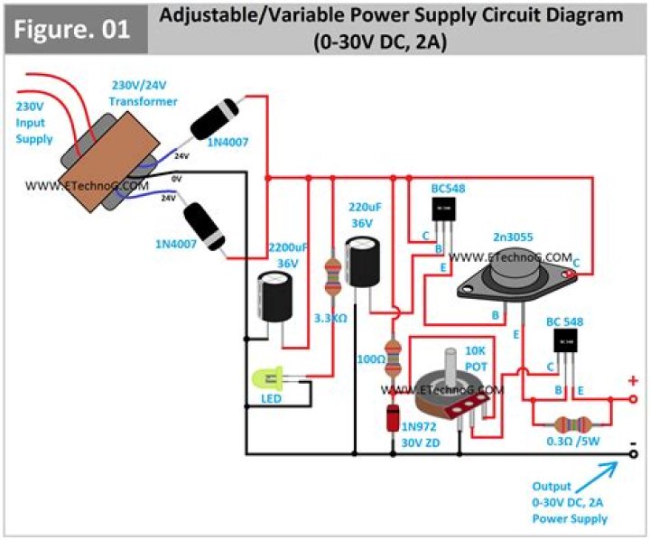 What is a DC power supply circuit?