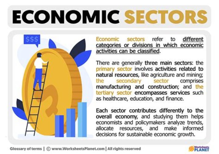 What is a dominant economic sector?