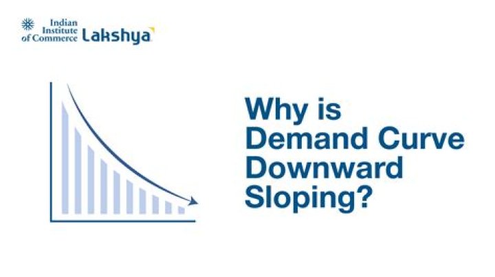 What is a downward sloping line?