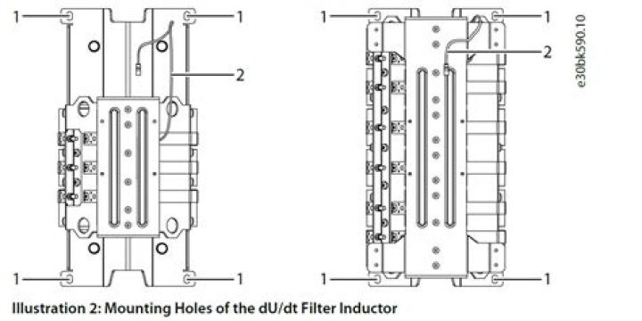 What is a dU dt filter?