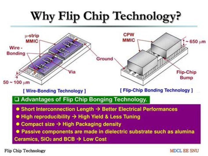 What is a flip chip technology?