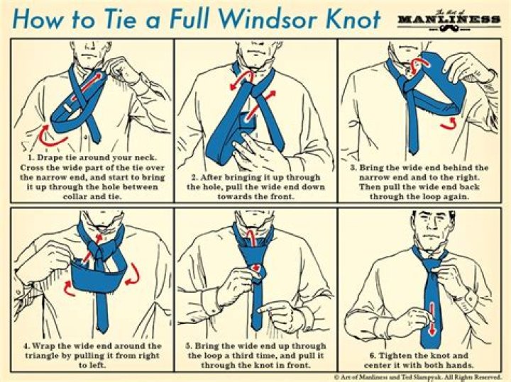 What is a full Windsor knot?