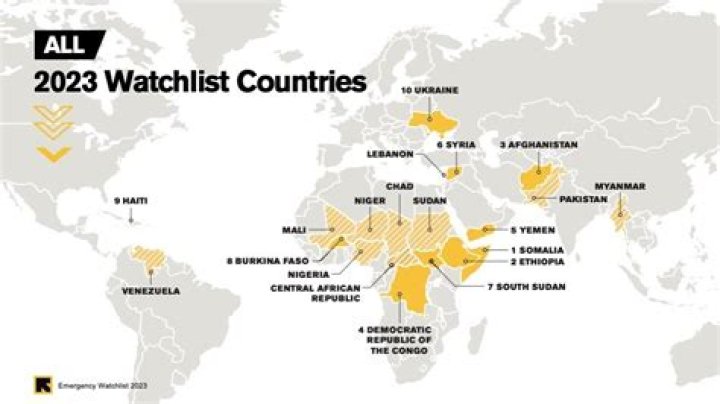 What is a global crisis?