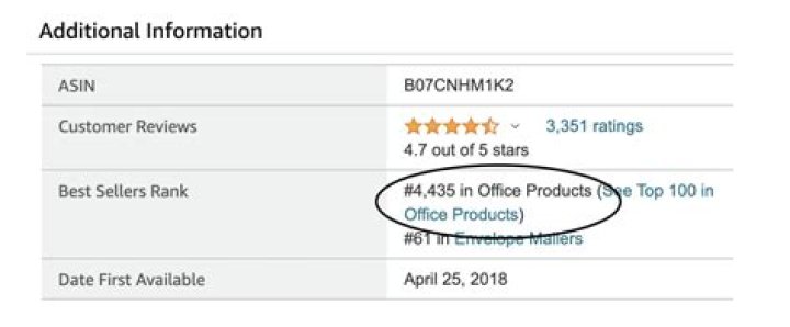 What is a good Amazon sales rank?