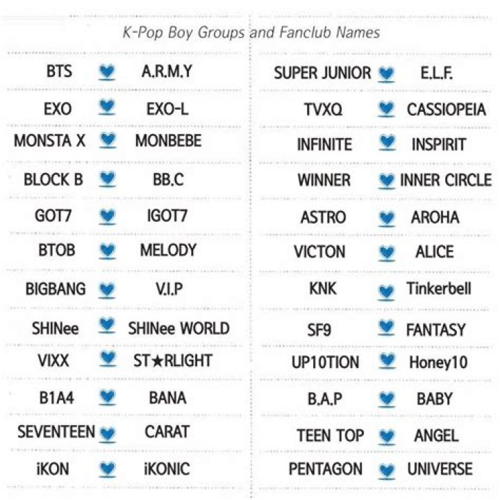 What is a good fandom name?