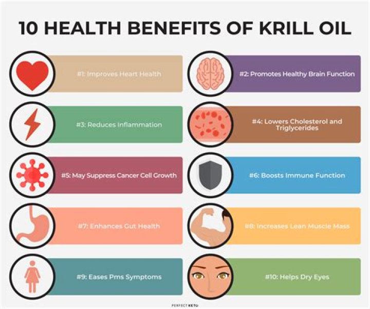 What is a good krill oil to take?