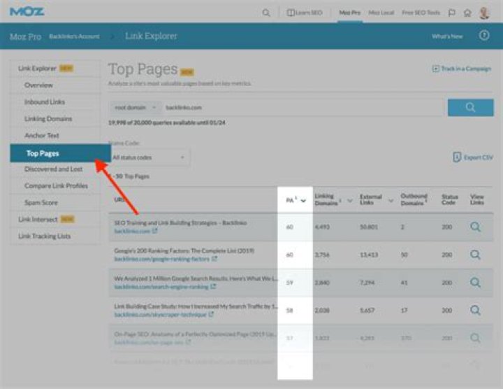What is a good Moz page authority?