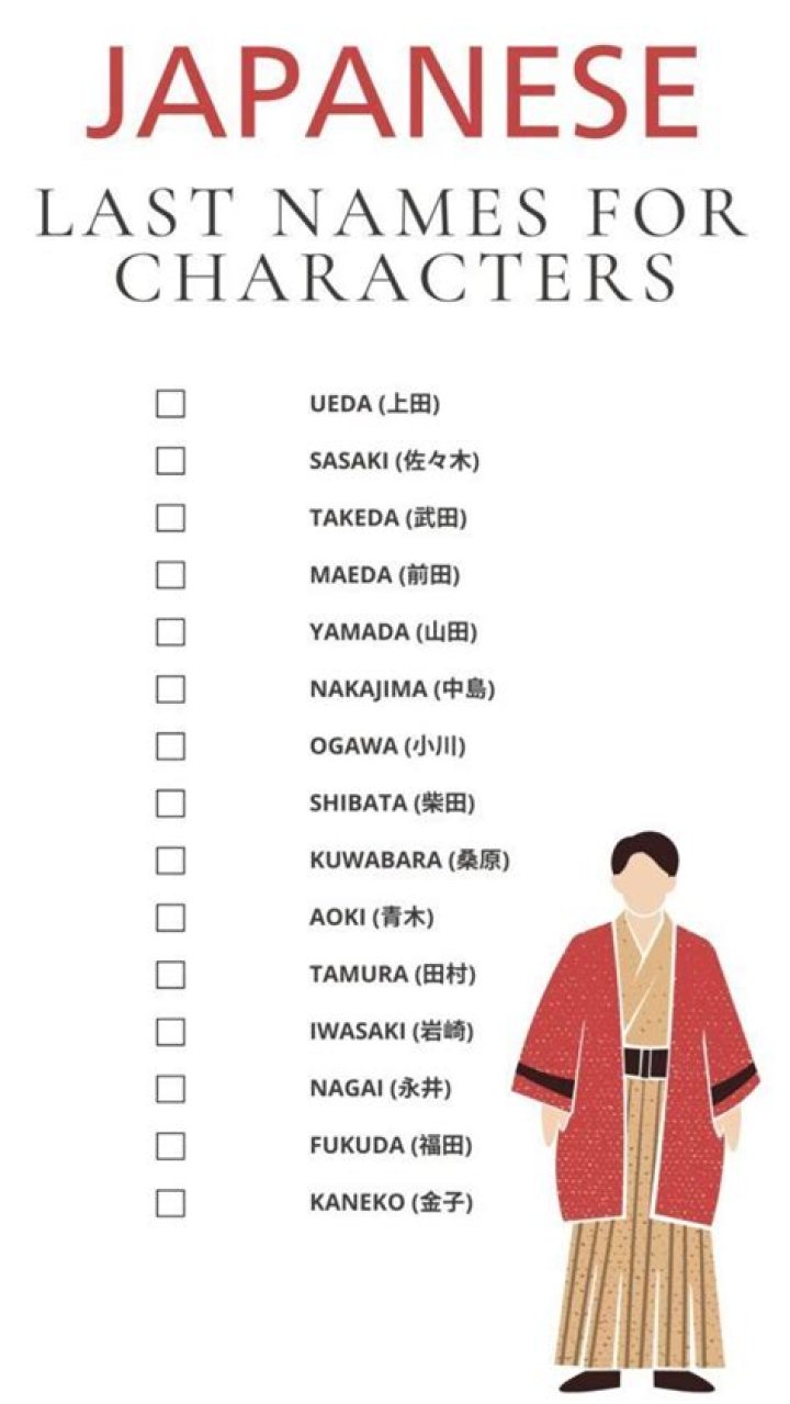 What is a good name for a Japanese cat?