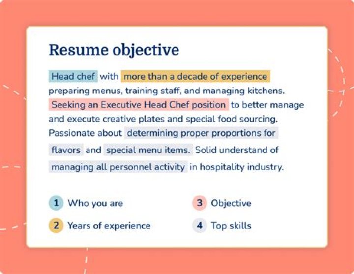 What is a good objective to put on a resume?