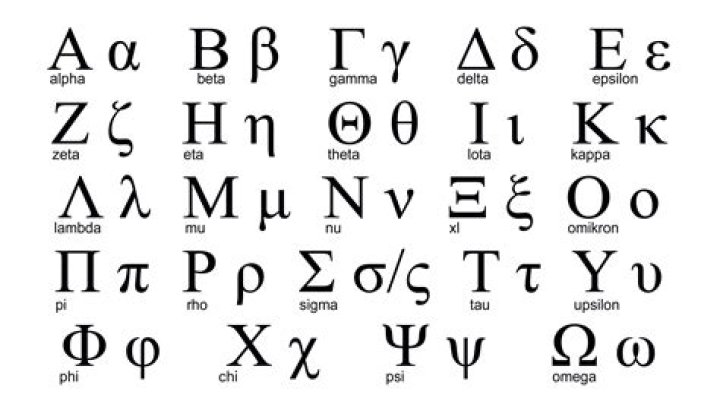 What is a Greek letter font called?