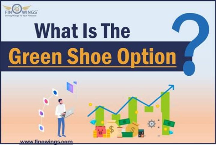 What is a green shoe in finance?