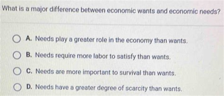 What is a major difference between economic wants and economic needs?