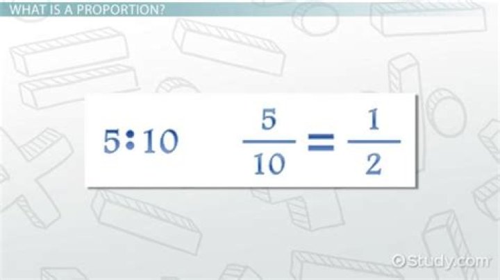 What is a mathematical proportion?