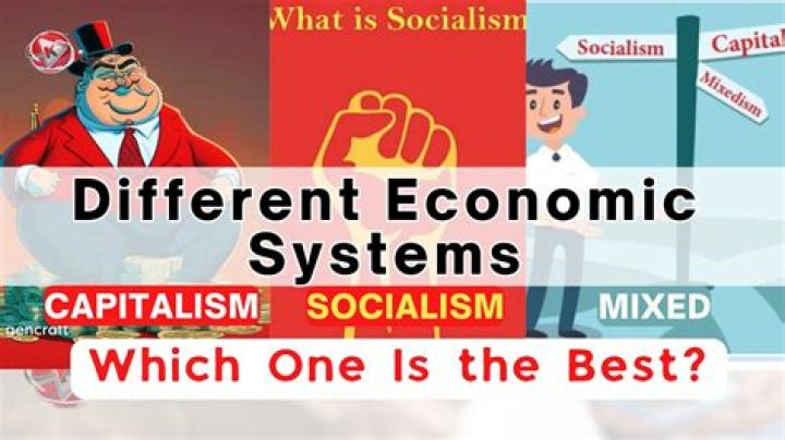 What is a mix of capitalism and socialism?