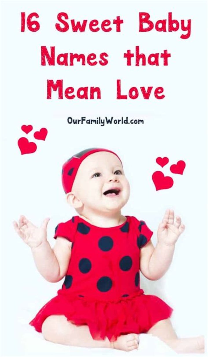What is a name that means love?